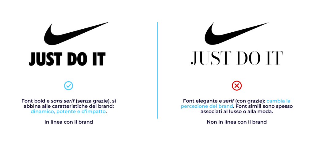 Payoff marchio Nike in due font diversi mostra differenza di percezione brand identity